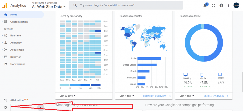 admin of Google analytics account