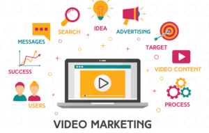 video-marketing- and-their-impotance